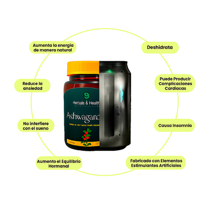 Ashwagandha OneAure – Energía, Calma y Bienestar